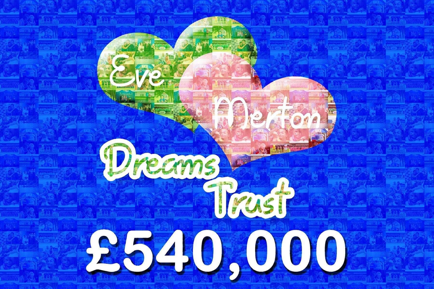 ????£540,000 RAISED!!????